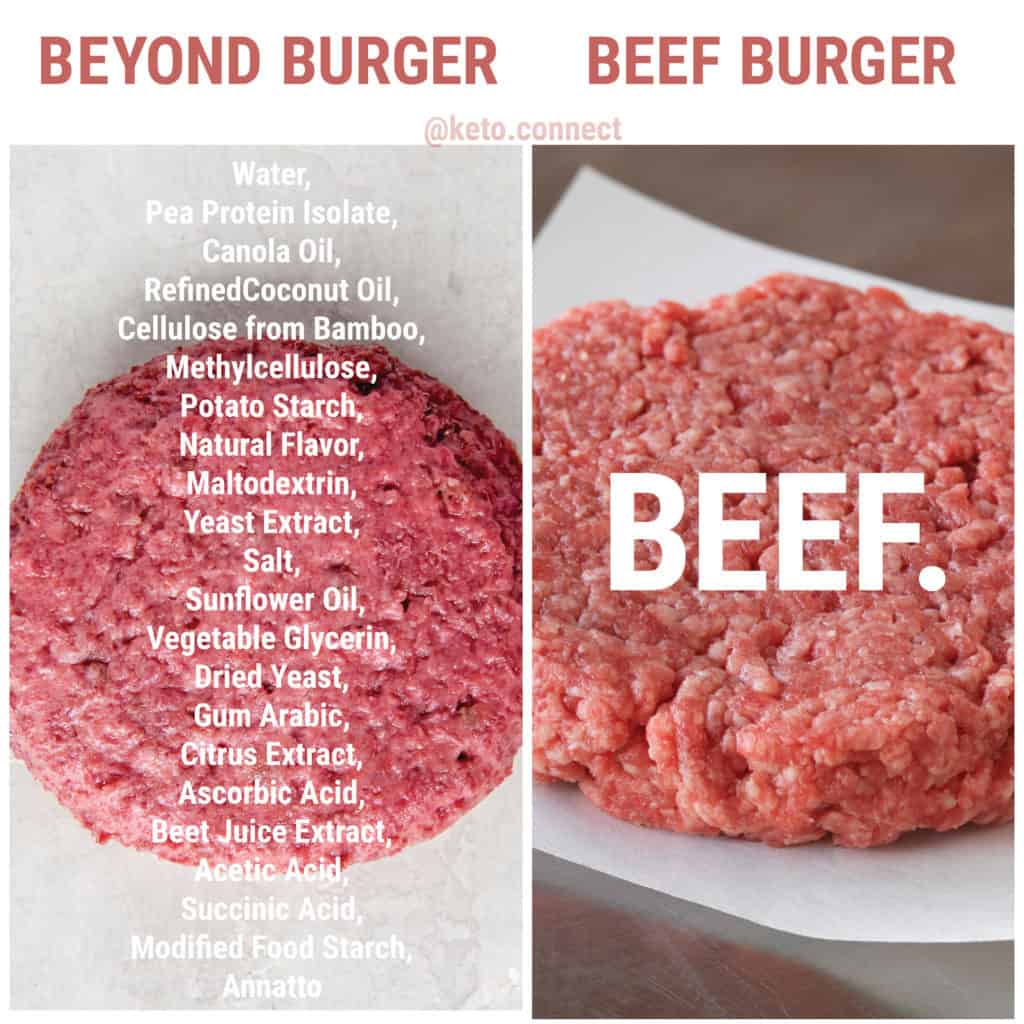 beyond burger vs beef