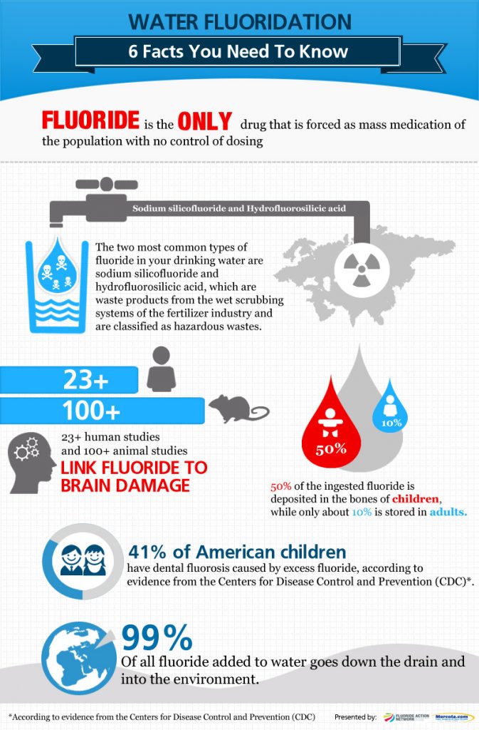 fluoride-water-treatment