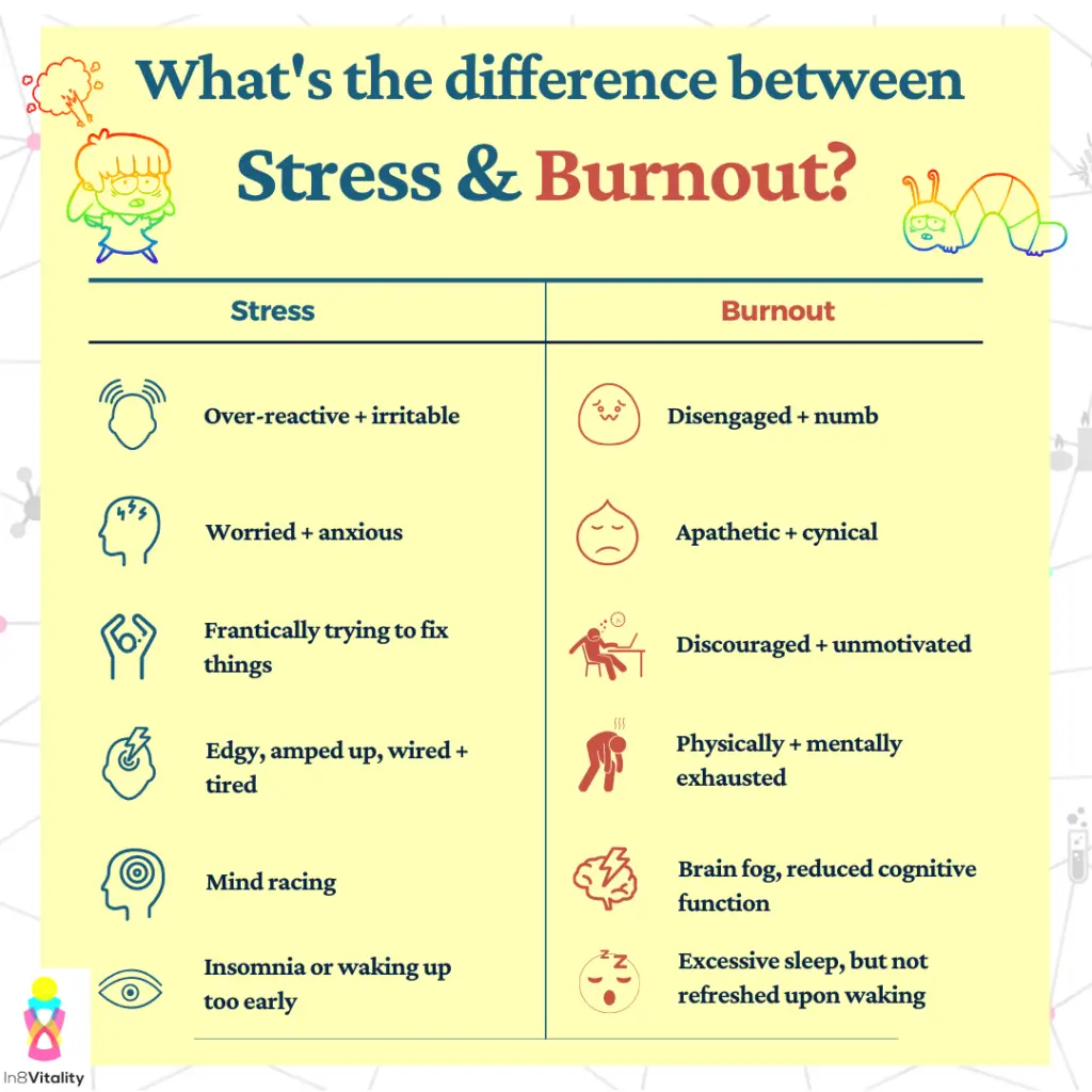 stress-vs-burnout