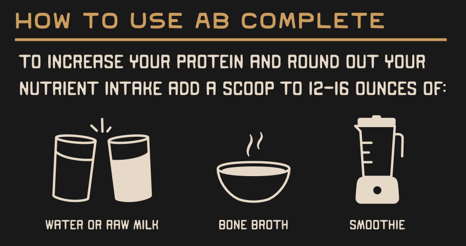 how-to-use-ab-complete-protein