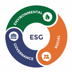 ESG-greenwashing
