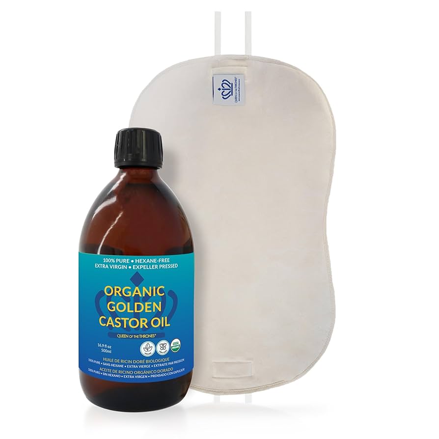 Castor Oil Packs