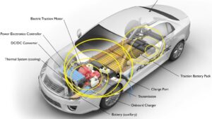 tesla-electric-vehicle-emf-radiation